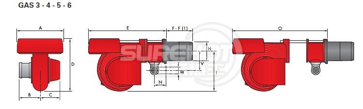 利雅路GAS5外型尺寸圖